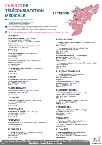 Des cabines de téléconsultation médicale disponibles sur le Trégor.