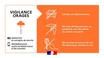 ⚠️ Vigilance orange orages – Information météo (Préfecture des Côtes-d’Armor)