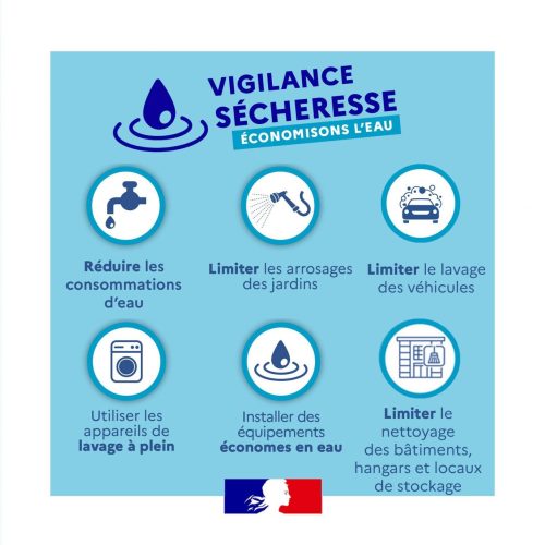 Vgilance Sécheresse dans les Côtes d'Armor