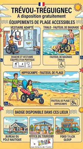 Accessibilité et dispositifs PMR à Trestel