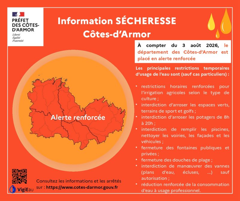⚠️ Les Côtes d'Armor passent en Alerte Renforcée Sécheresse