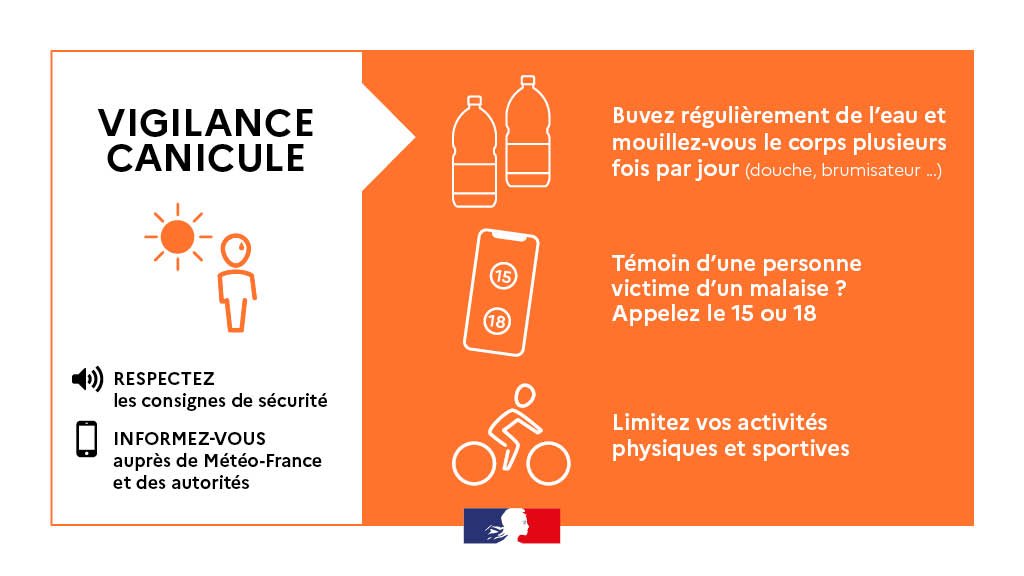 ⚠️ Vigilance Orange Canicule – du 11 au 13 août