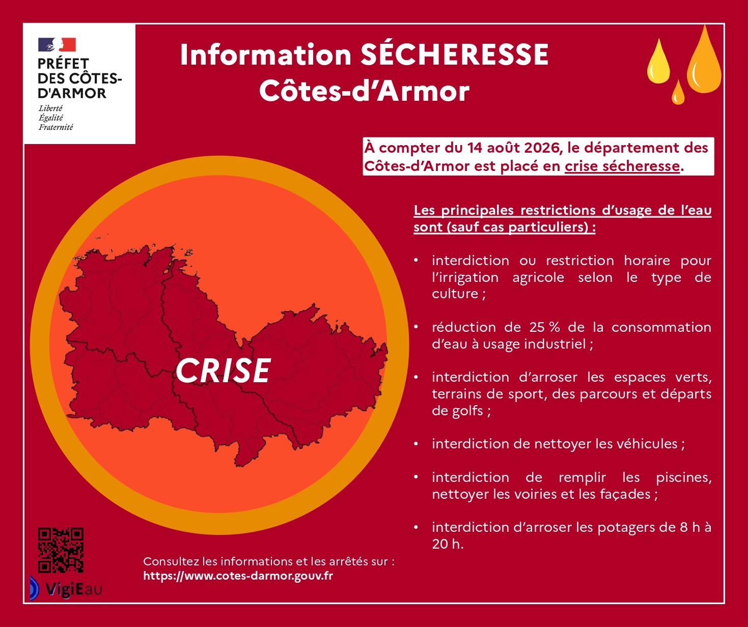 💧 L'ensemble des Côtes-d’Armor est désormais placé en niveau 4 d’alerte « crise sécheresse ».